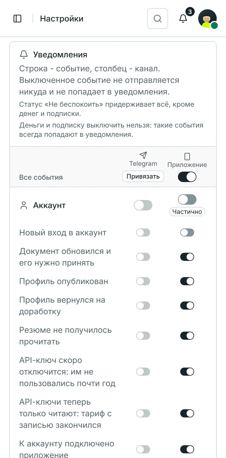 Настройки уведомлений НаймХаба на телефоне